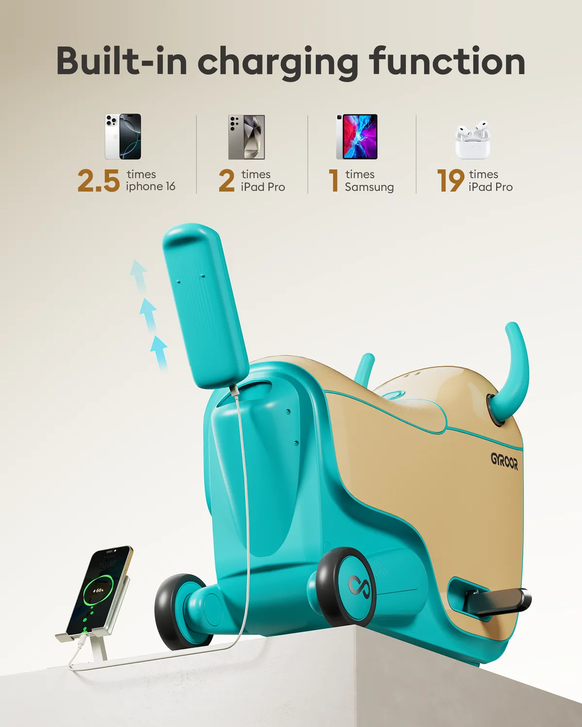 Gyroor GNU voiture porteur électrique enfant valise 14 L