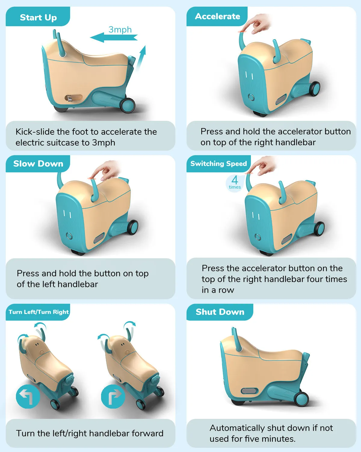 Gyroor GNU voiture porteur électrique enfant valise 14 L