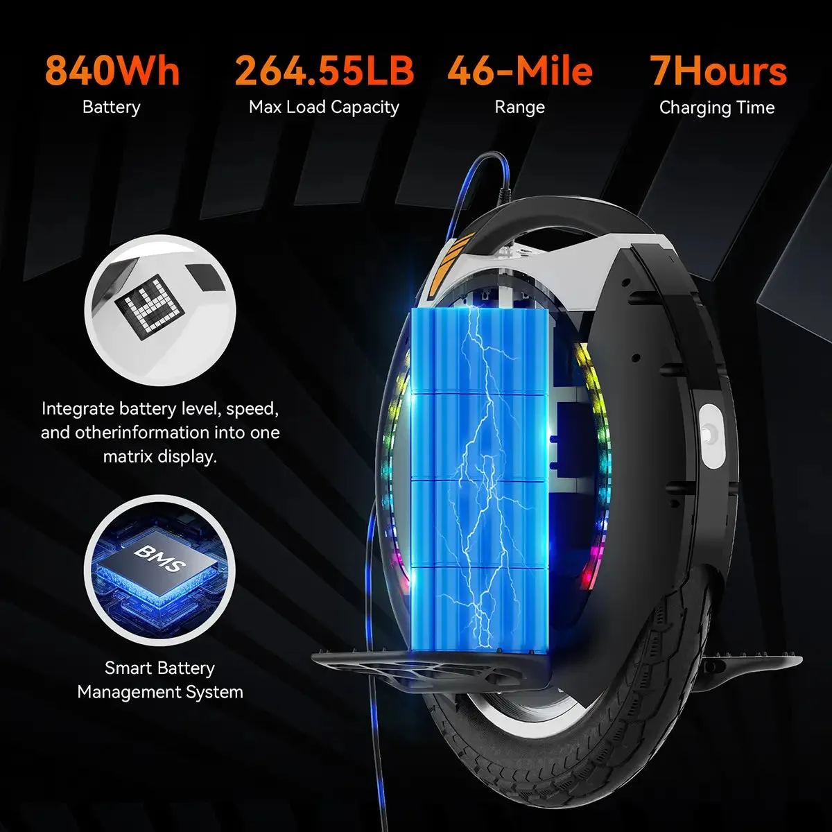 Kingsong 16S Pro monocycle électrique 72 km